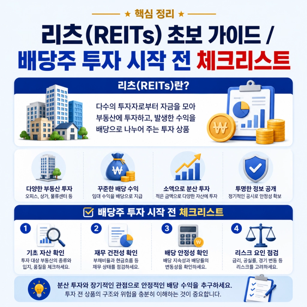리츠 초보가이드 썸네일
