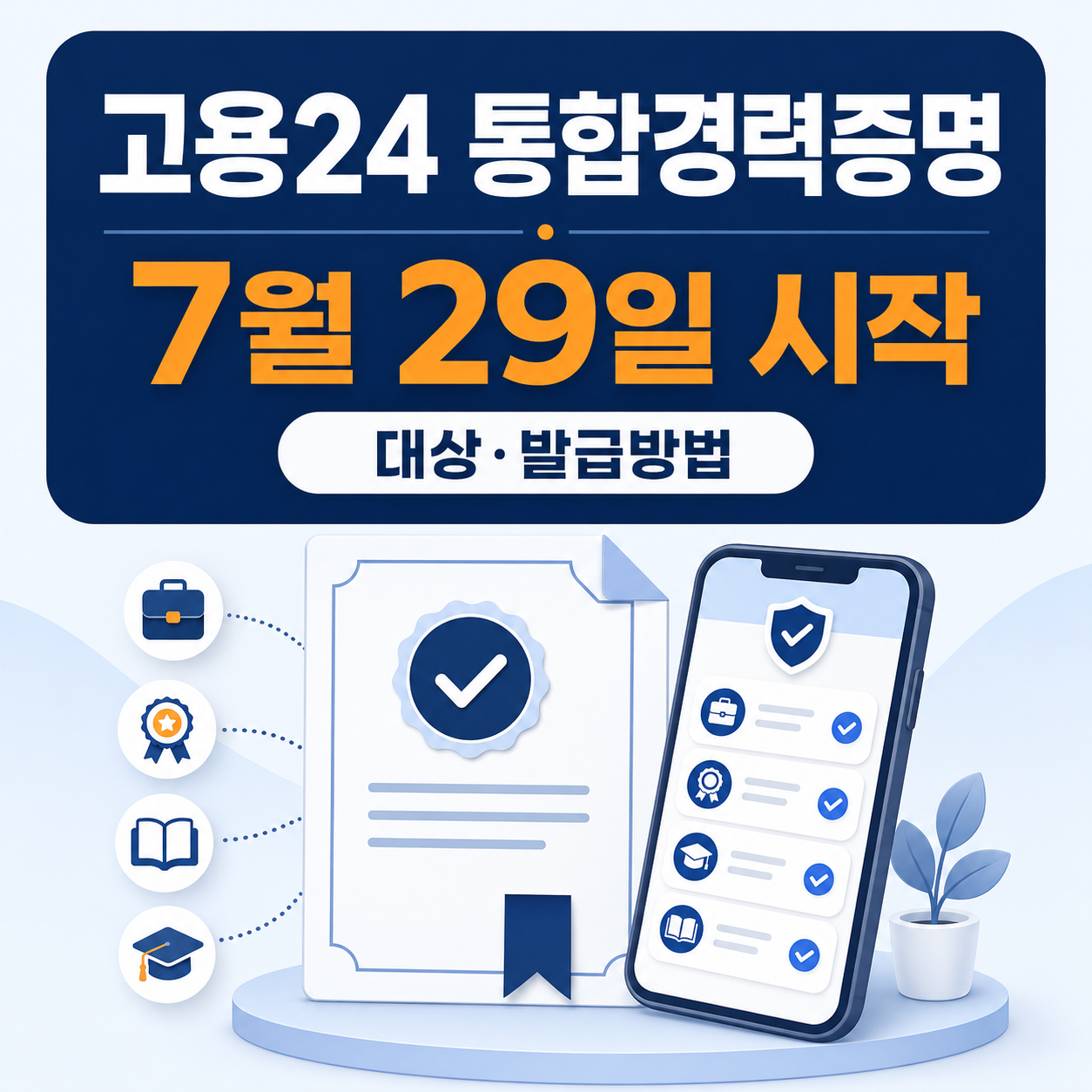 고용24 통합경력증명 서비스 7월 29일 시작