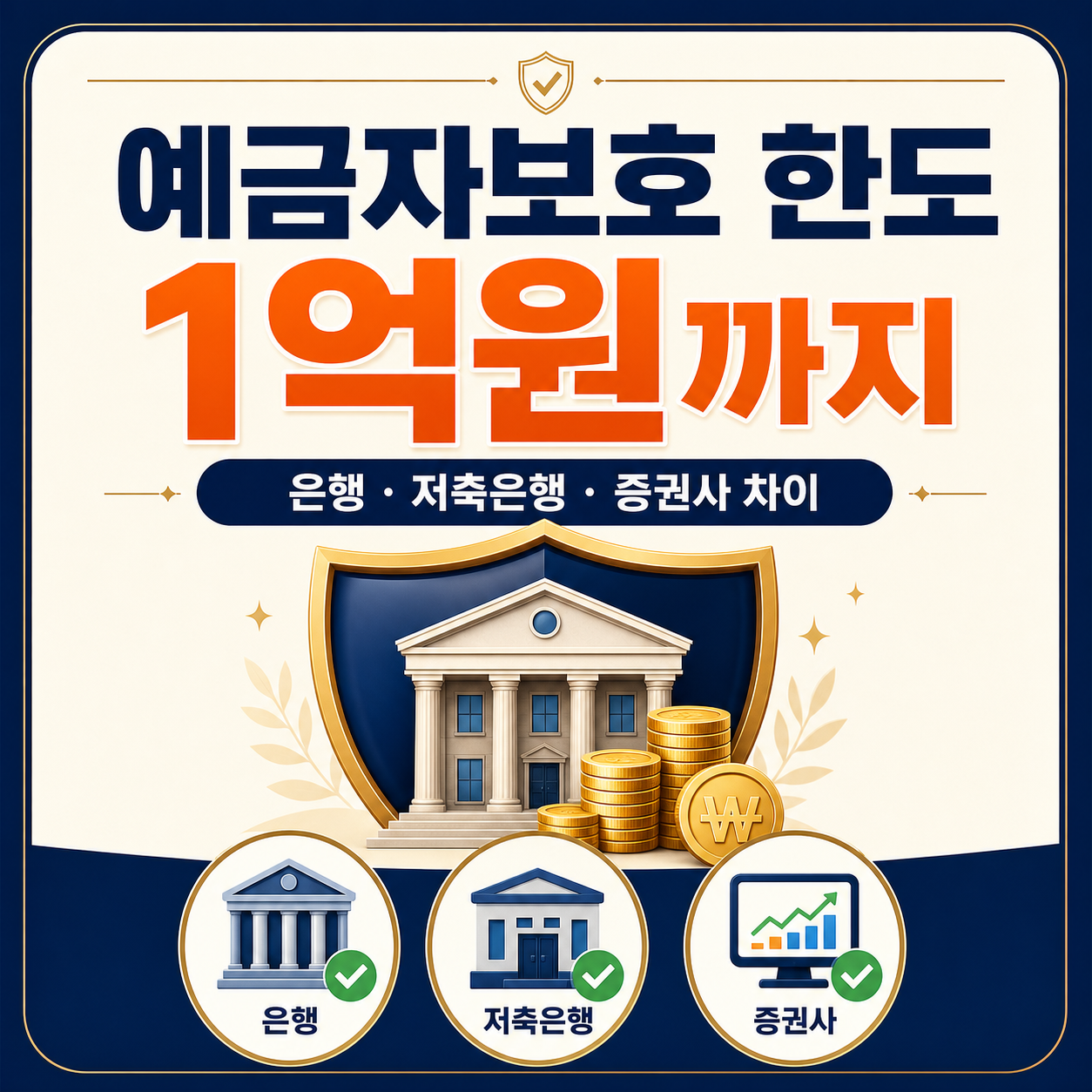 예금자보호 한도 1억원과 금융회사별 적용 차이